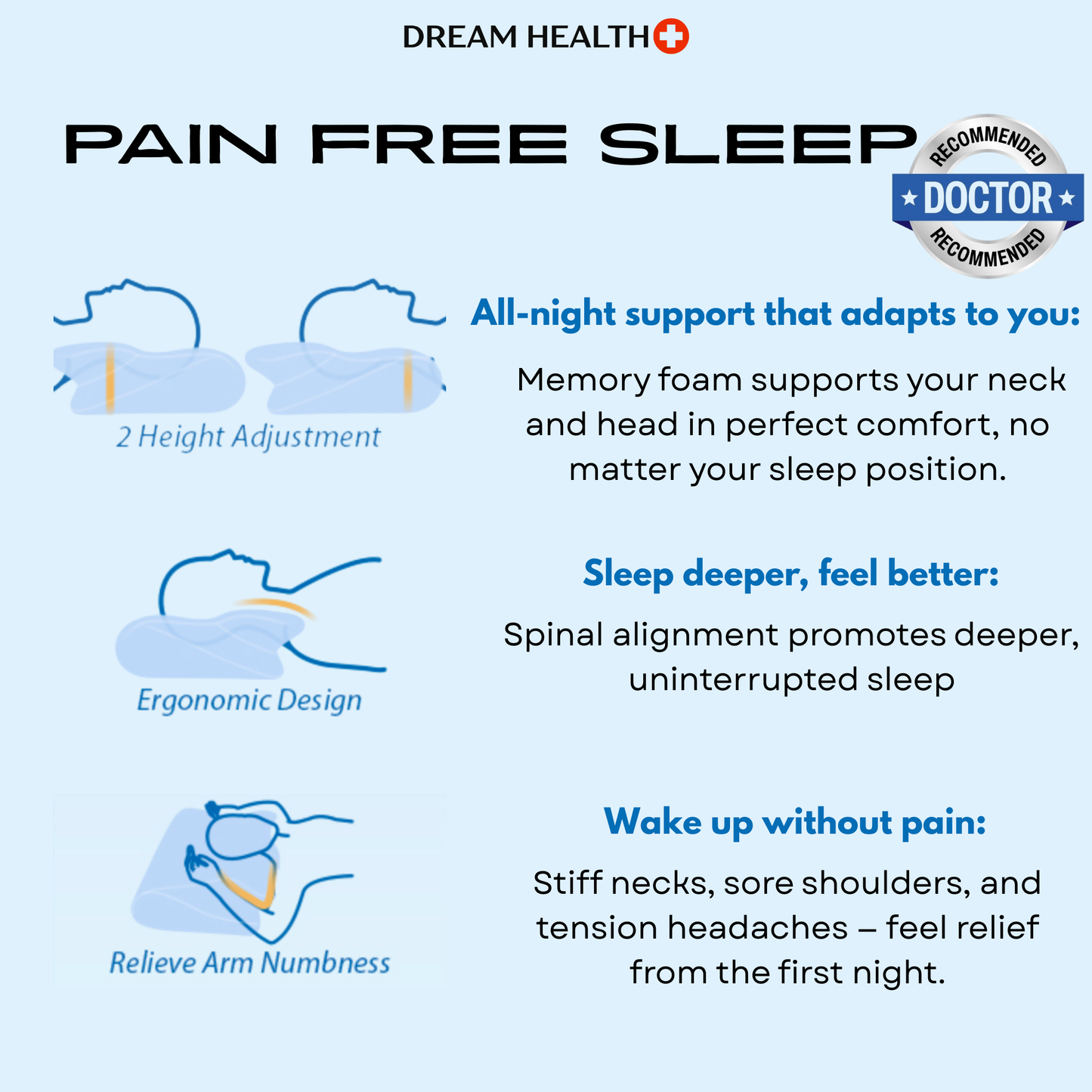 DreamHealth - Orthopaedic Pillow