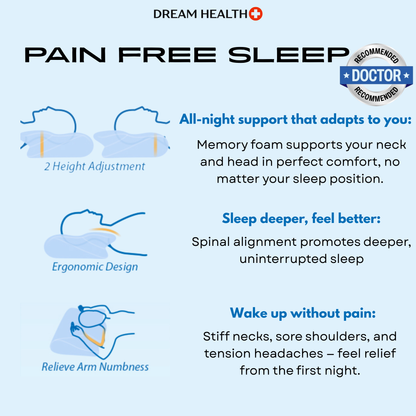 DreamHealth - Orthopaedic Pillow